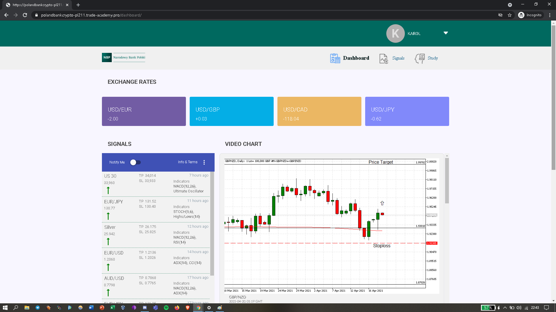 Faszywe inwestycje 5